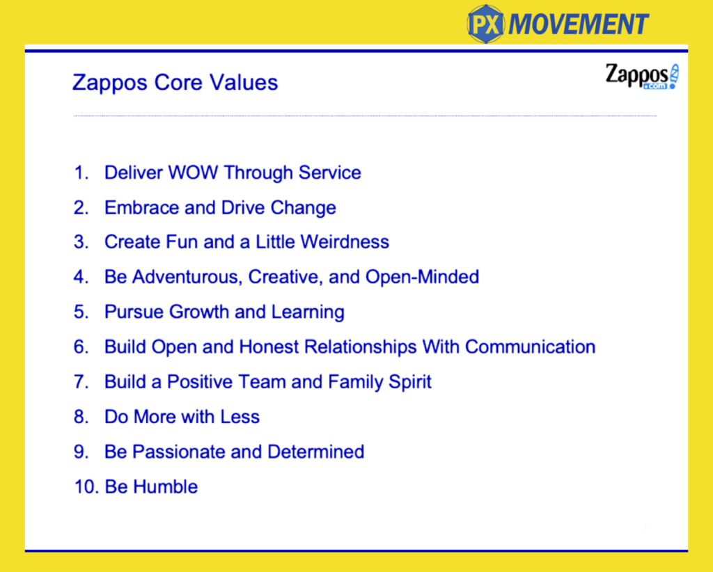 Zappos Core Values