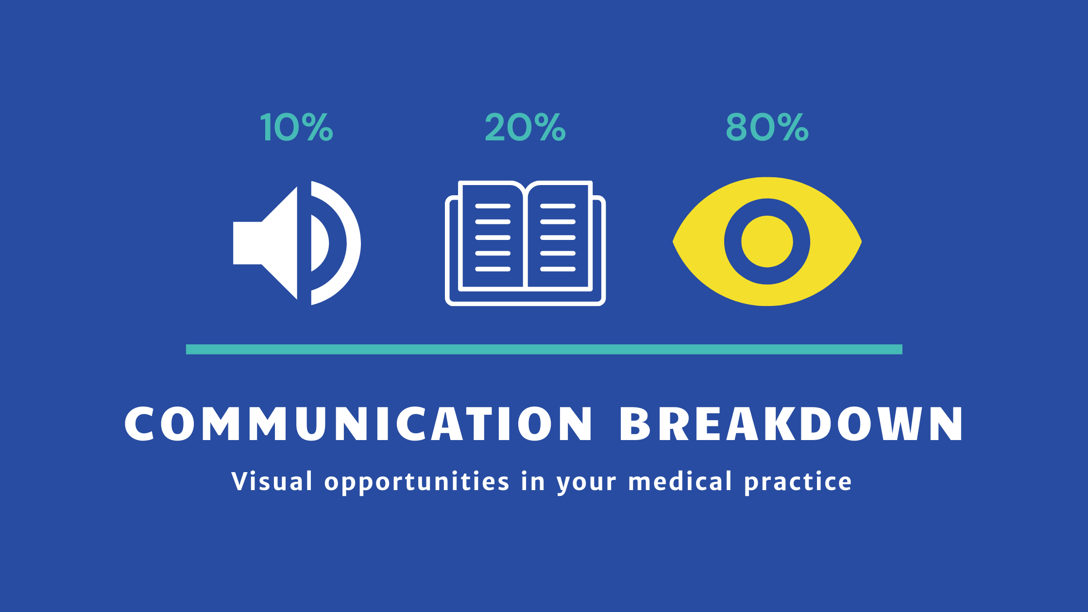 Copy of credit card fees 1